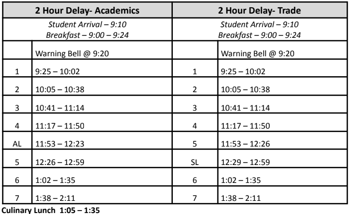 2 hour delay schedule